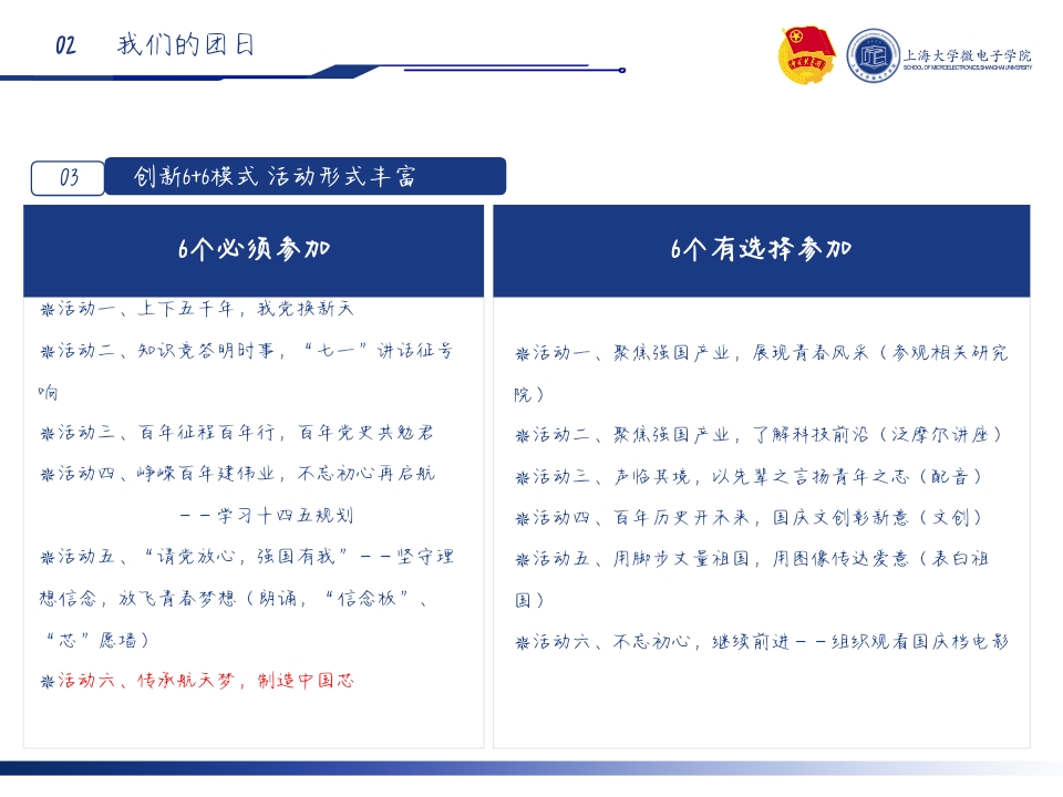 yl23455永利集团2020级本科生、2021级直招班联合团支部秋季答辩(1)_pptx_163894007(1)